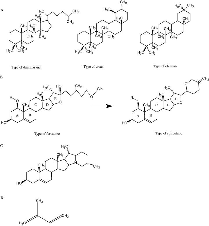 Figure 9.