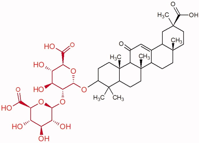 Figure 11.