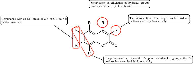 Figure 26.