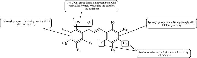 Figure 23.