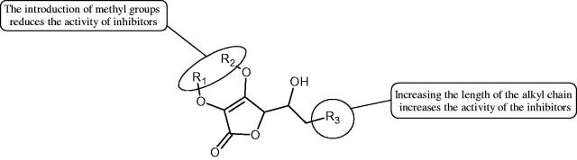 Figure 8.