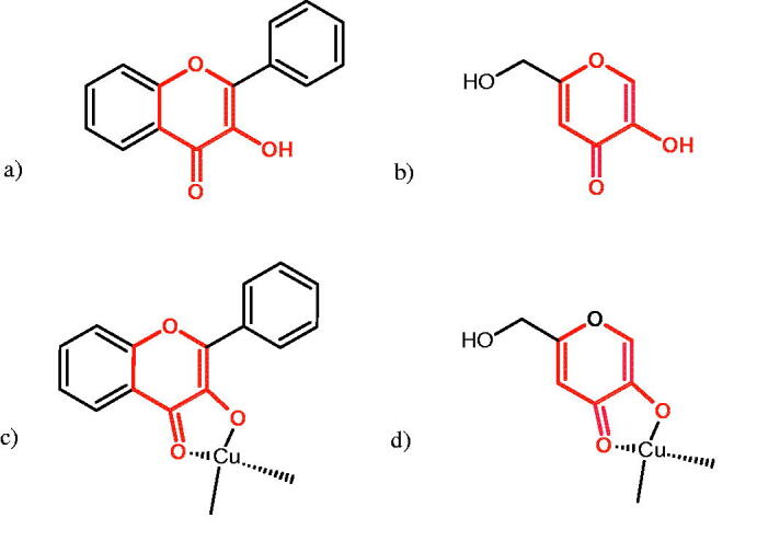 Figure 17.