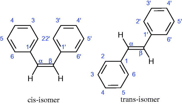 Figure 19.