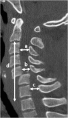 <b>FIG. 2.</b>