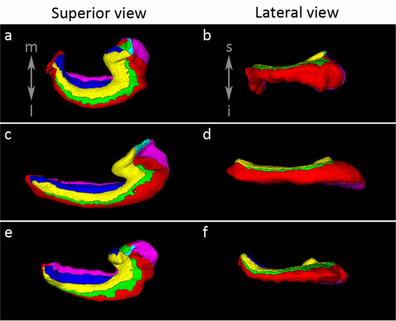 Figure 15.