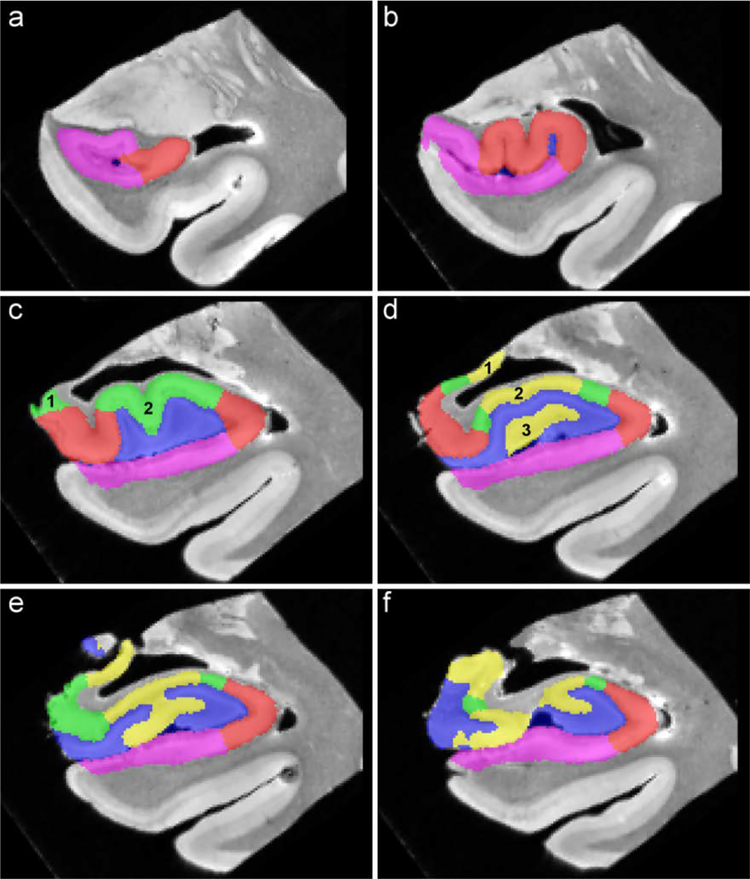 Figure 3.