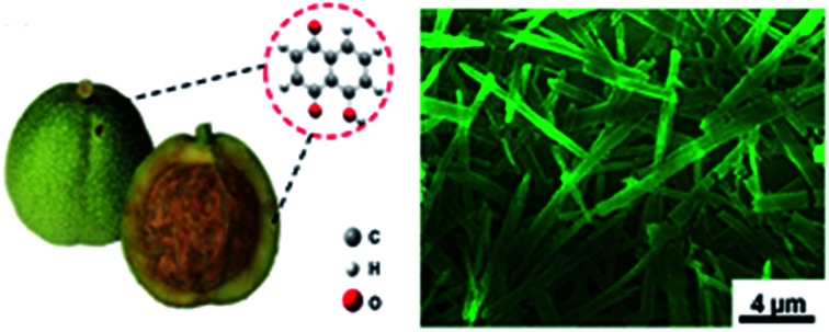 graphic file with name c7ra12489a-ga.jpg