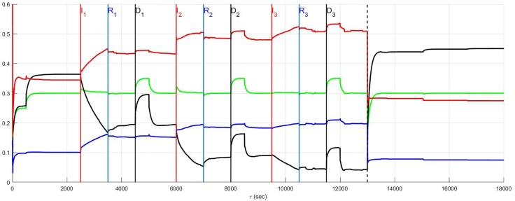 Fig 13