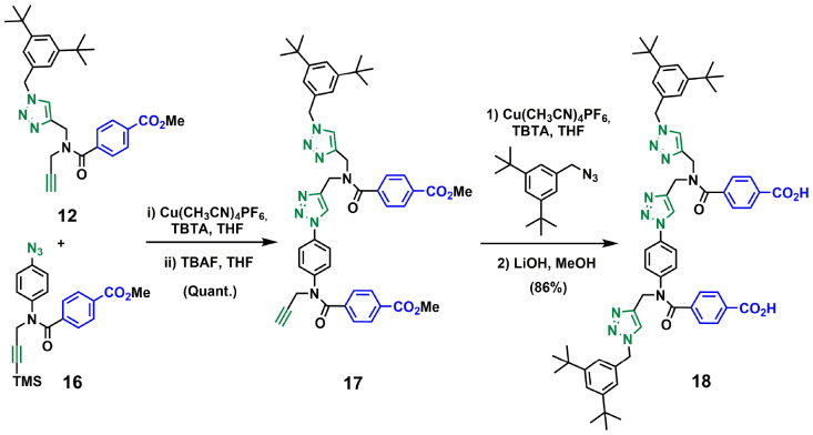 Scheme 6