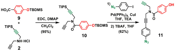 Scheme 3