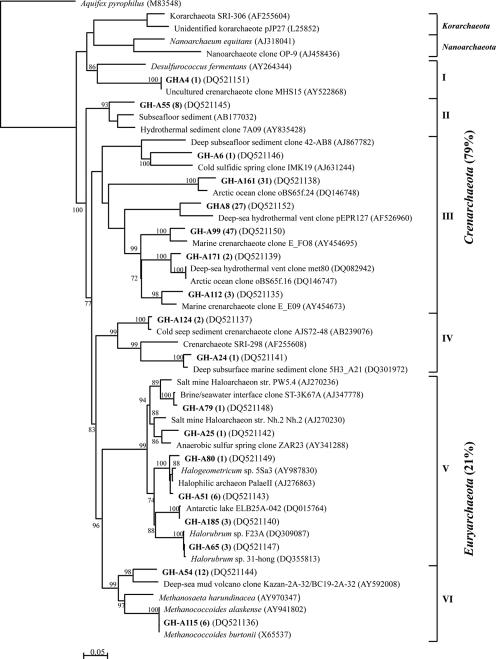 FIG. 5.