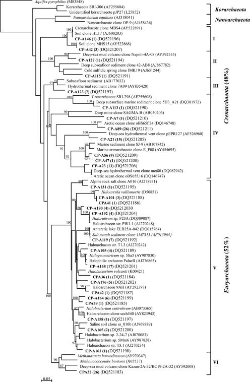 FIG. 6.