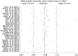 Fig 13