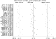 Fig 12