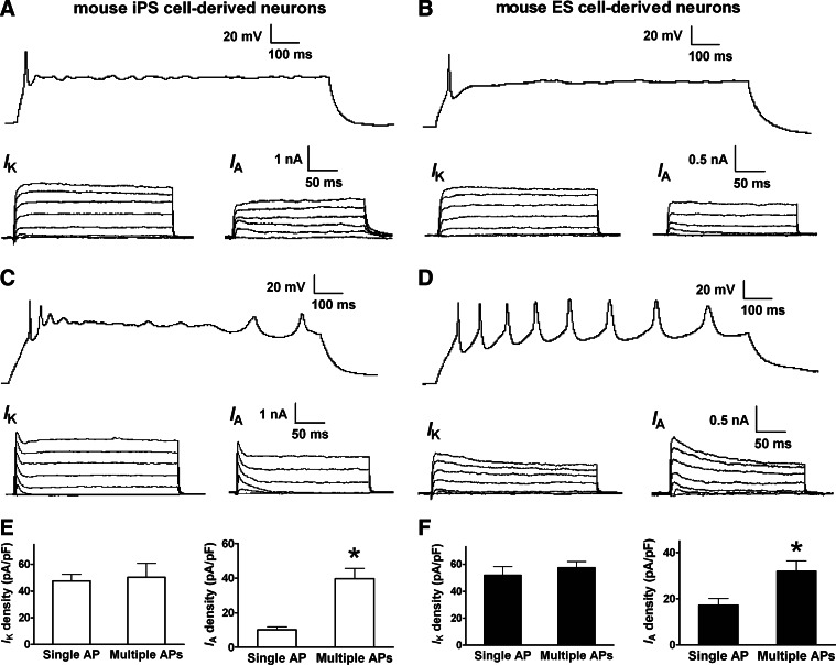 FIG. 8.