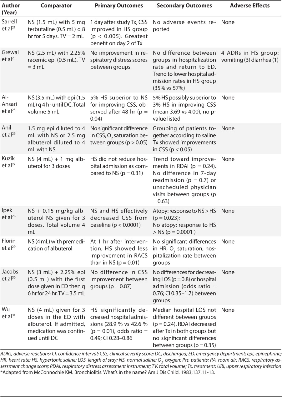 graphic file with name i1551-6776-21-1-7-t102.jpg