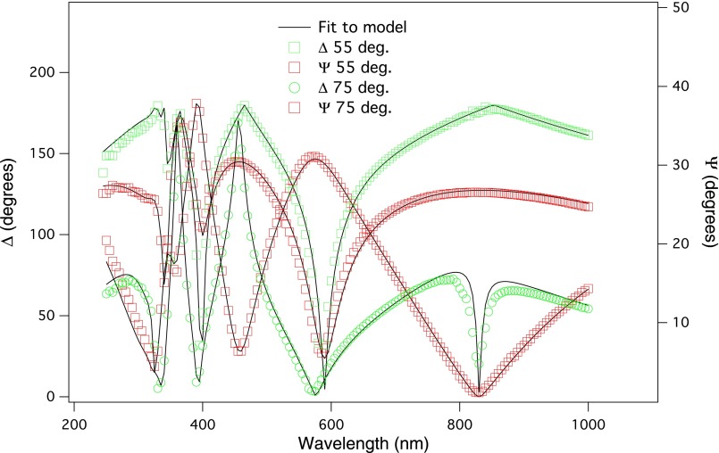 Fig. S1.