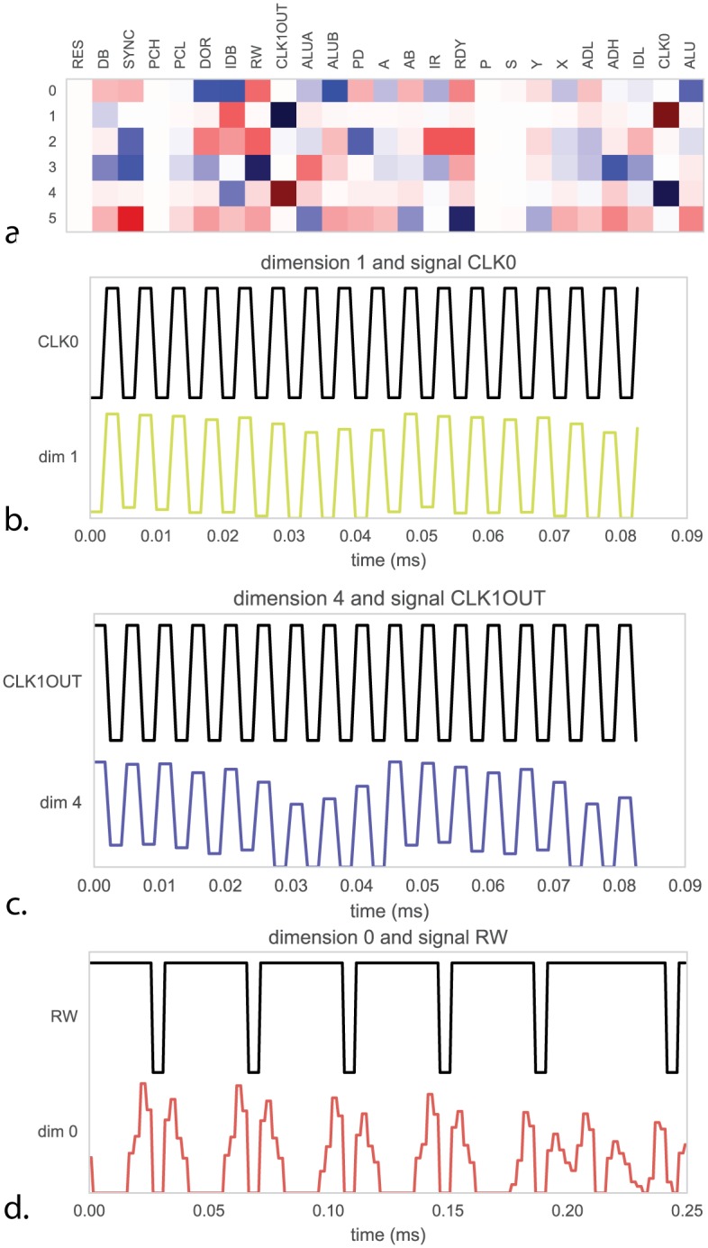 Fig 12