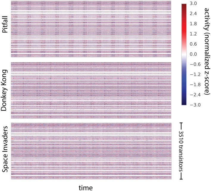 Fig 10