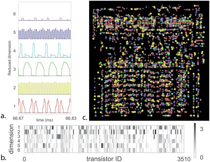 Fig 11