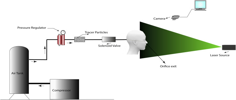 FIG. 1.