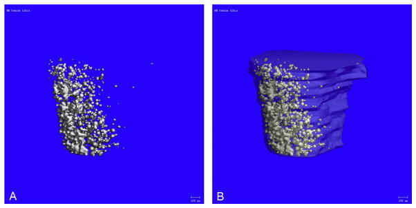 Figure 7.2