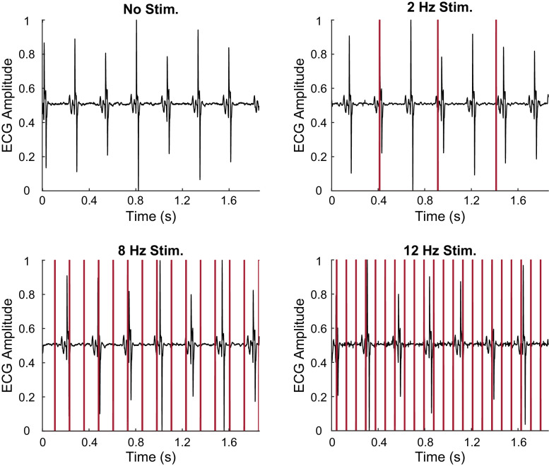 Figure 3—figure supplement 1.