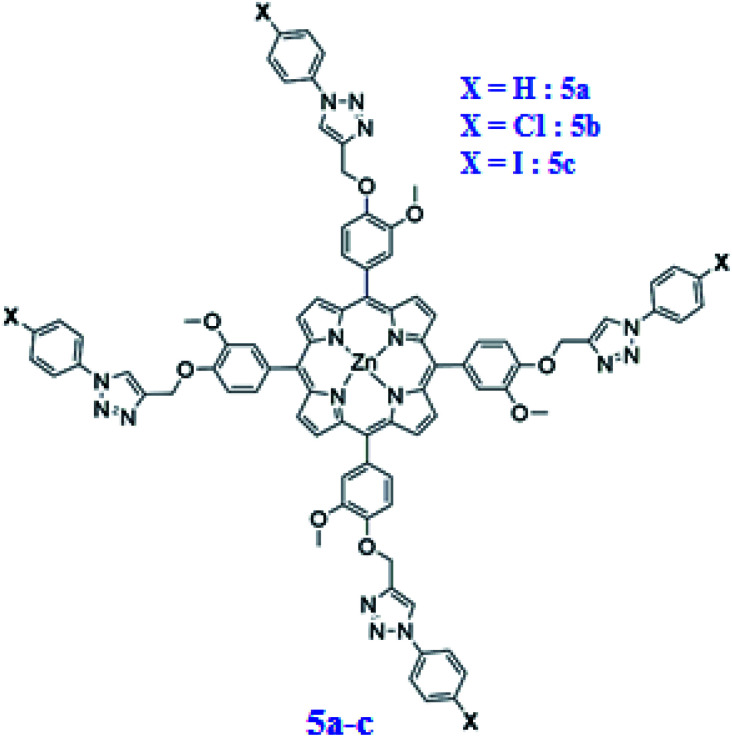 Scheme 2