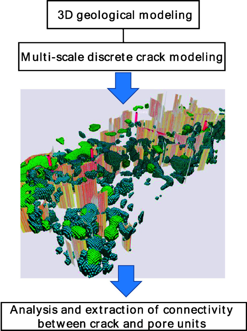 graphic file with name ao4c03892_0012.jpg