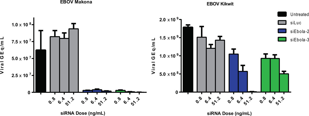 Extended Data Figure 1