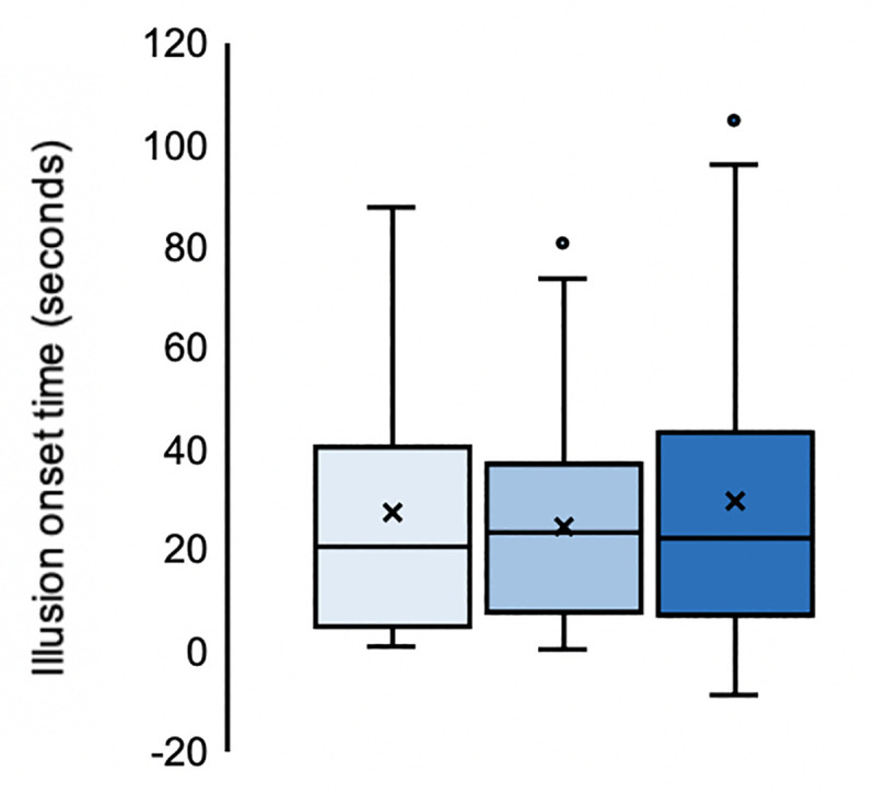 Fig 9