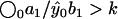 Inline graphic