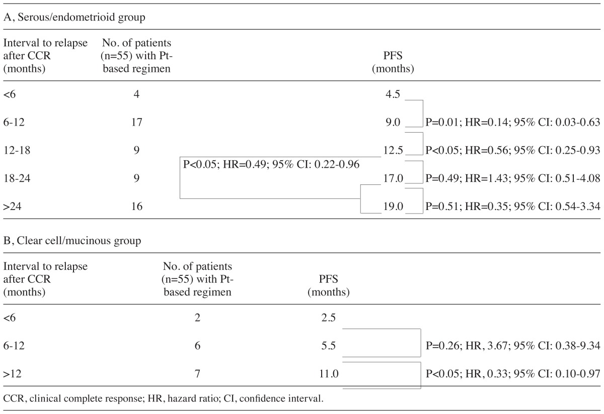 graphic file with name 212table1.jpg