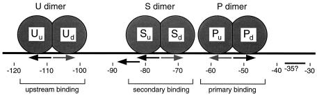 FIG. 8.