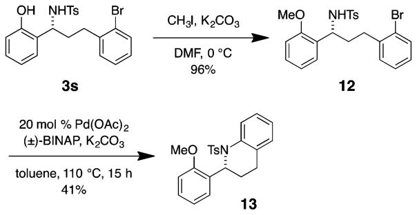 Scheme 6