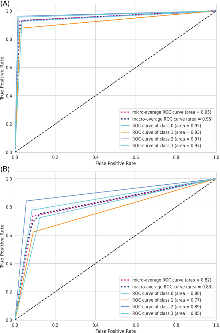 ENG2-12475-FIG-0001-c