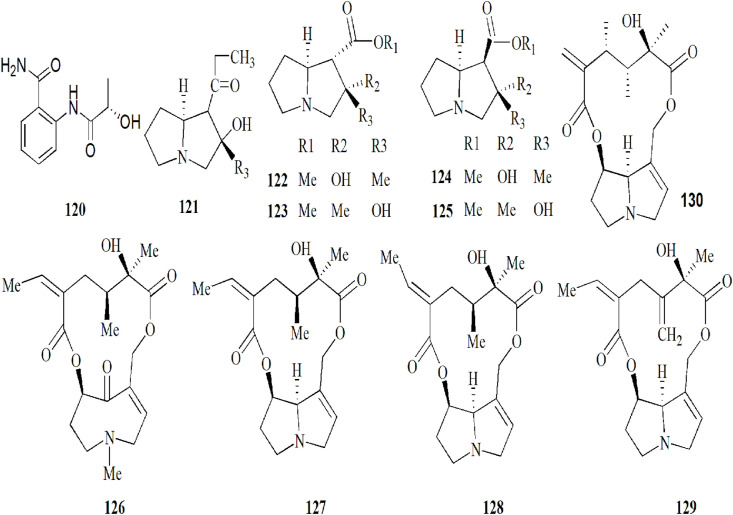 Fig. 8