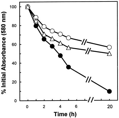 FIG. 5