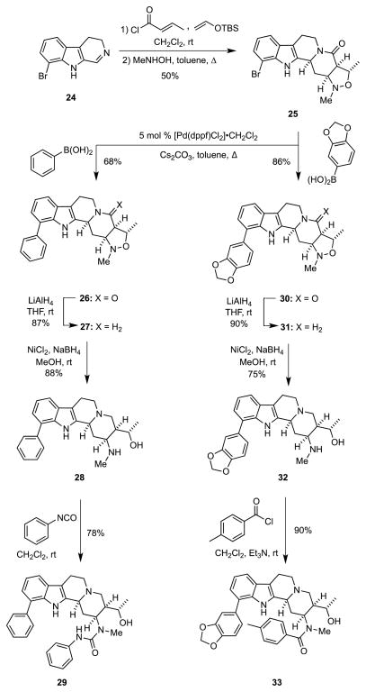 Scheme 4