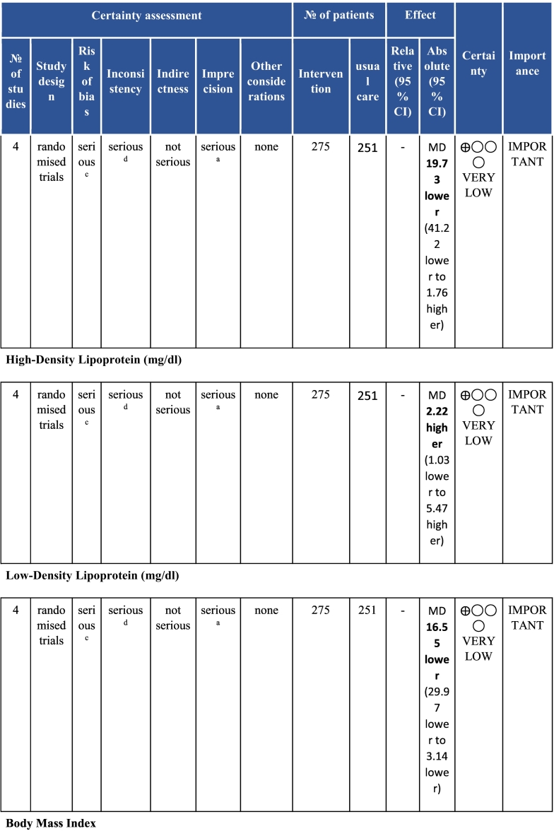 graphic file with name t1d.jpg