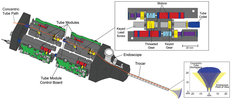 Fig. 3: