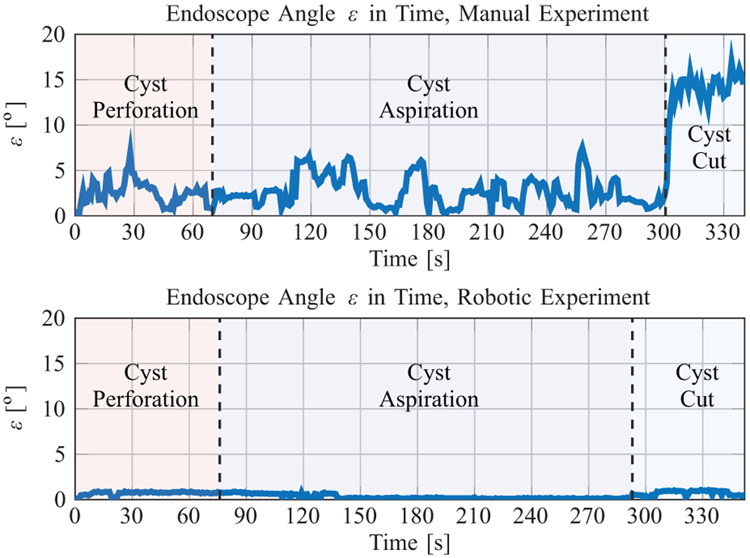 Fig. 10: