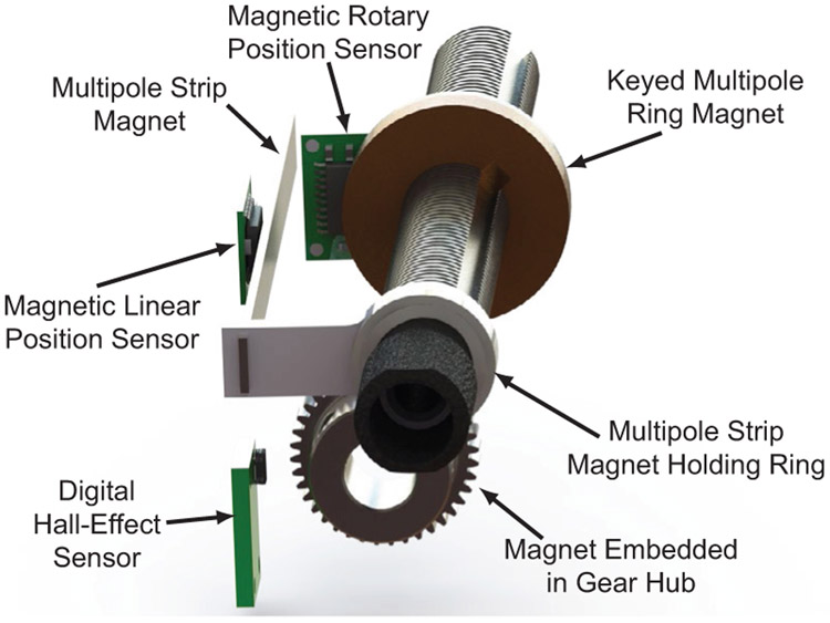 Fig. 5: