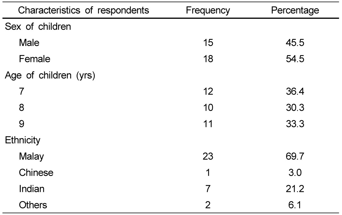 graphic file with name nrp-7-132-i001.jpg