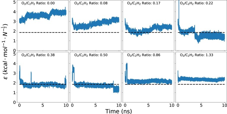 Extended Data Fig. 1