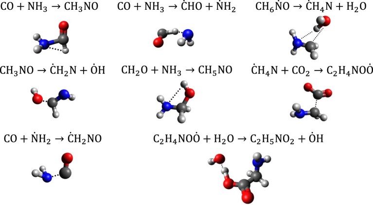 Extended Data Fig. 6