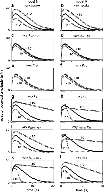 Fig. 11