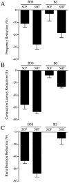 Fig. 11.