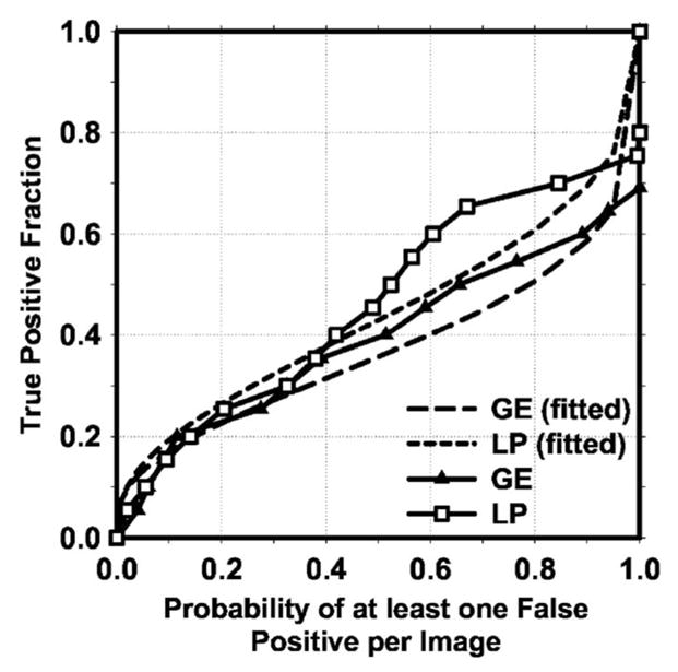 Fig. 11
