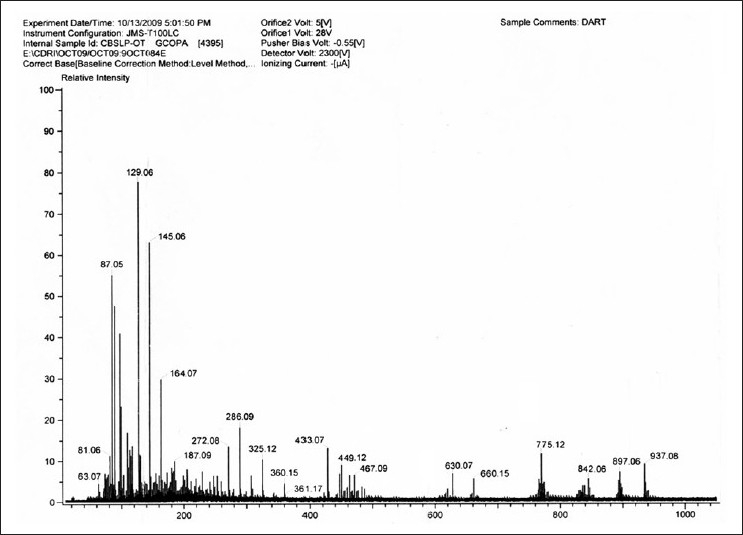 Figure 17